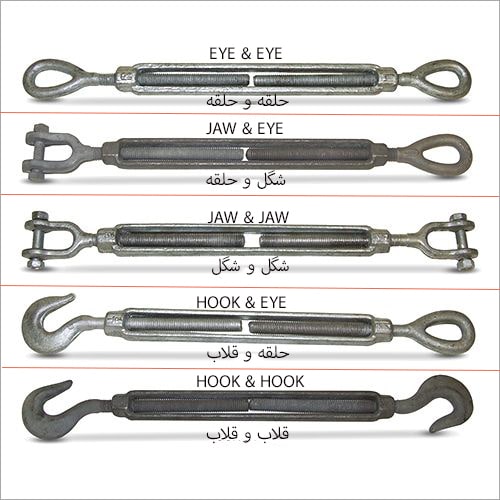 مهارکش فورج